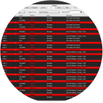 What Our SCADA Team Sees in the Field: Where Did That Signal Go?