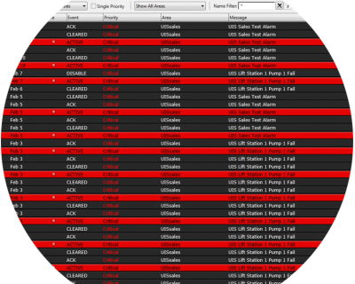 What Our SCADA Team Sees in the Field: Where Did That Signal Go?