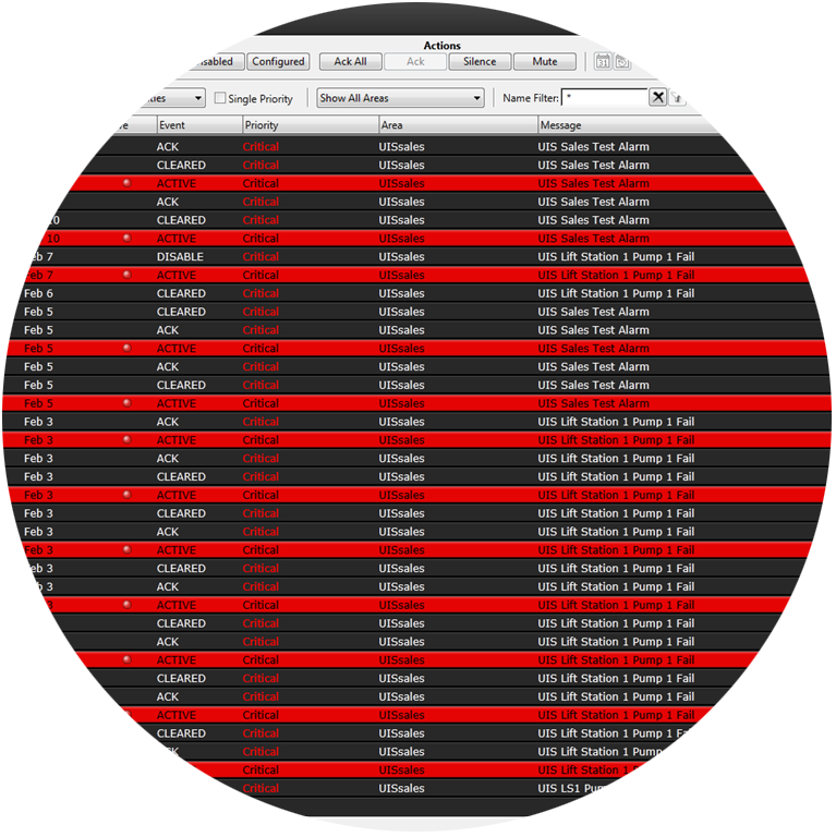 What Our SCADA Team Sees in the Field: Where Did That Signal Go?
