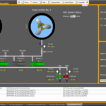 How to Upgrade SCADA: The MHOG Story
