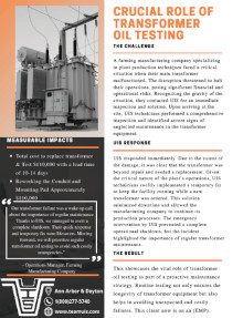 Case Study:  Crucial Role of Transformer Oil Testing